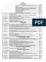 Daftar Dokumen Bab 5