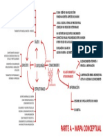 Mapa Conceptual