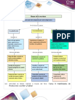 Actividad 1 Mapa Conceptual