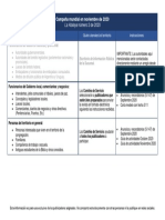 Campaña Noviembre 2020 - Diagrama PDF