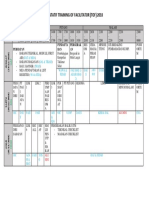 TENTATIF TRAINING OF FACILITATOR.pdf