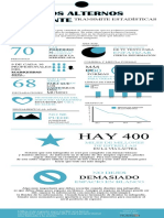 10 Plantillas Infographic