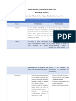 Cuadro Comparativo Neurociencia y Educacion