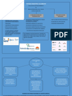 Sistema Financiero Colombiano PDF