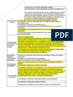 CORRECCIONES.docx