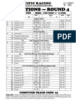 Six Nations Result-Wednesday-PACIFIC RACING