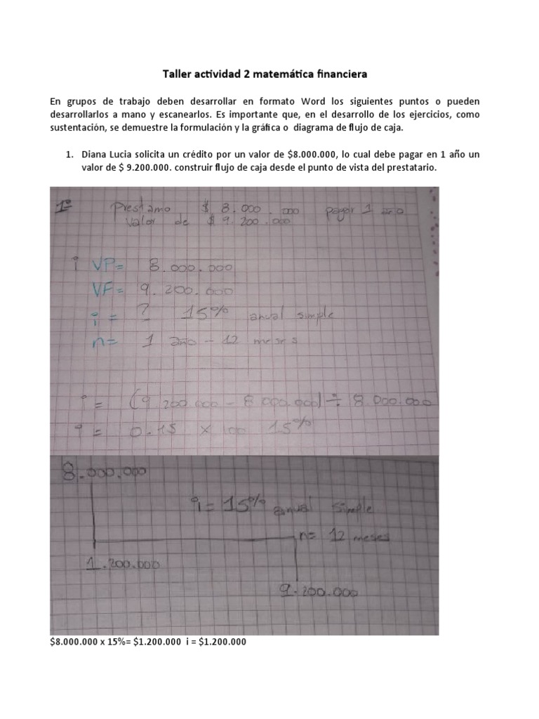 Taller Actividad 2 Matemática Financiera | PDF