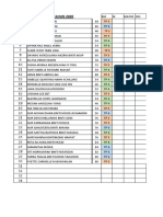 PDB Tahun 6 Mode PKP