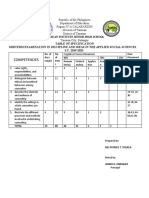 Midterm Tos 2K19 Diass