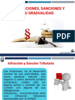 Semana 11 Infracciones y Sanciones y Su Gradualidad