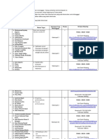 Daftar paparan Tugas Etika 2020