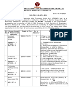 P.B.NO.2212, EDAPPALLY, KOCHI-24.: Ernakulam Regional Co-Operative Milk Producers' Union LTD