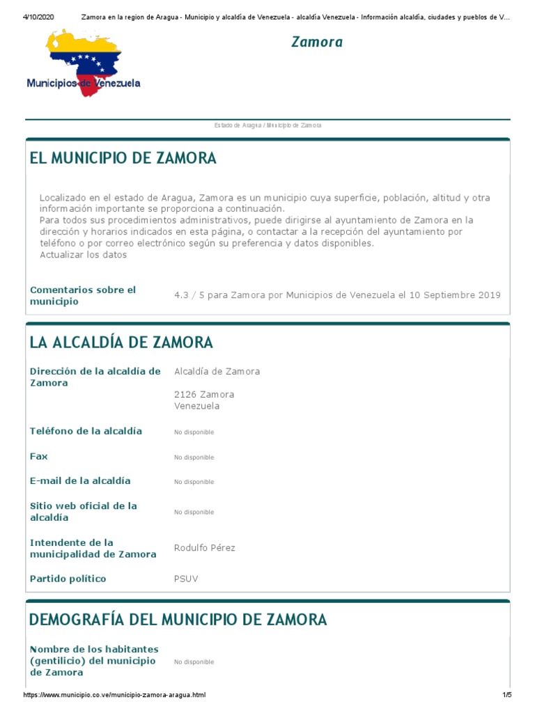 Zamora en La Region de Aragua - Municipio y Alcaldía de Venezuela ...