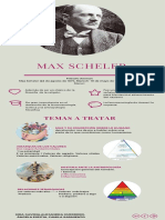 Max Scheler Infografía PDF