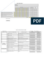 Logbook Harian Maharani April