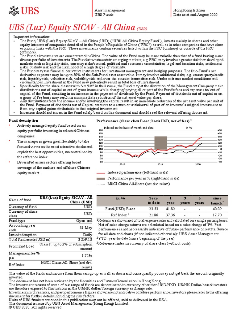 UBS (Lux) Equity SICAV All China Fund Description Performance (Share