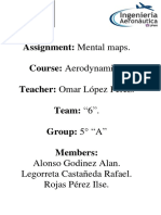 Assignment: Mental Maps. Course: Aerodynamics. Teacher: Omar López Pérez. Team: "6". Group: 5° "A" Members