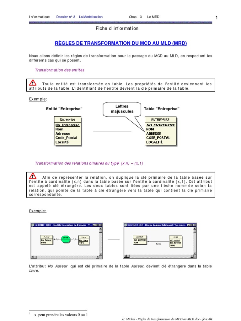 Règles MCD à MLD en Informatique | PDF | Table (Base de données ...