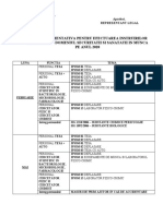 Tematica SSM 2020