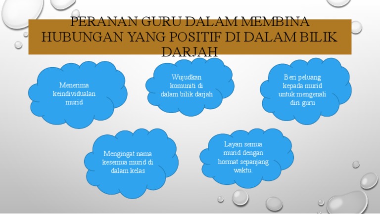 Doc Pengurusan Tingkah Laku Ahmad Syahmi Academia Edu