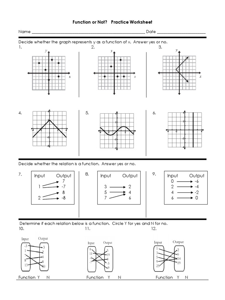 Function or Not? Practice Worksheet | PDF | Function (Mathematics ...