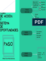 PLAN DE ACCION Y SISTEMA DE OPORTUNIDADES (1) (1).pdf