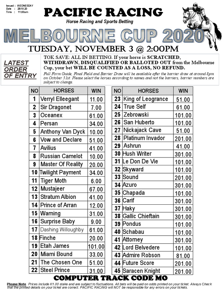 Melbourne Cup Fields PDF Equestrian Sports Gambling