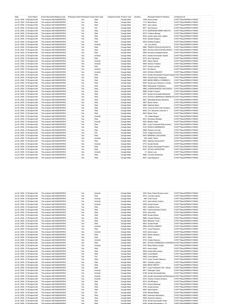 Meet Logs 1595244429636 Meet Logs 1595244429636 Pdf Romania Mobile Software