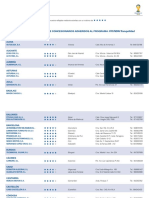 Concesionarios Tranquilidad PDF