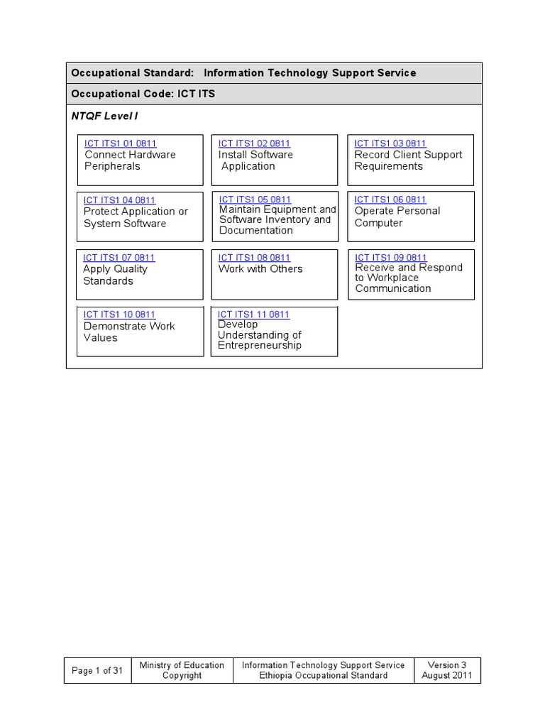 EOS IT Support Service L1 | PDF | Antivirus Software | Competence ...
