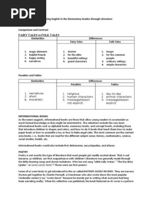 Teaching English in the Elementary Grades through Literature