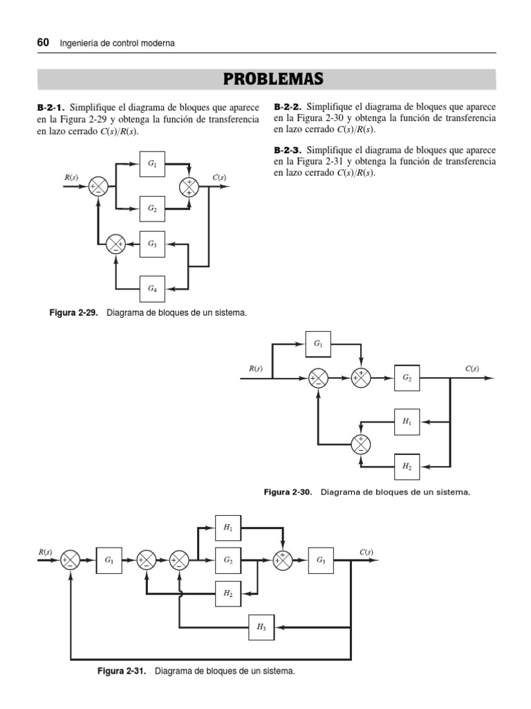 Diagrama de bloques con condiciones by Carmen CG - Issuu