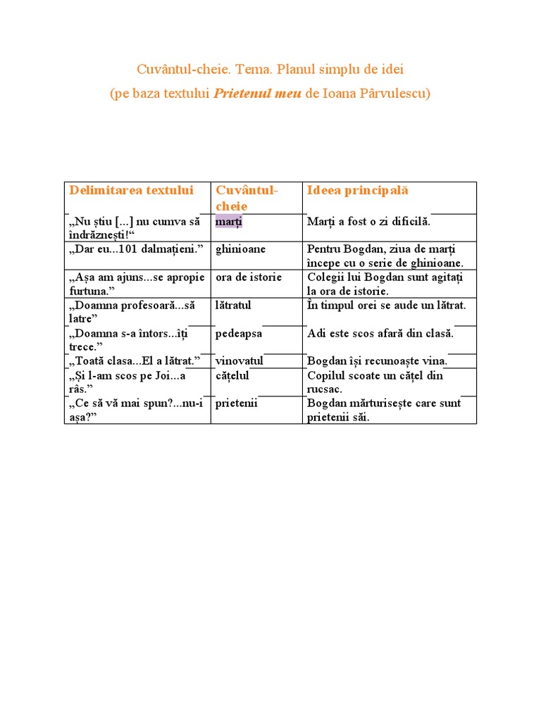 Prietenul Meu Ioana Parvulescu Prietenul Meu - Ioana Pârvulescu - Plan - Simplu | PDF