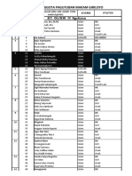 Data Anggota Paguyuban Makam Giriloyo: RT. 05/RW. IV Ngaliyan