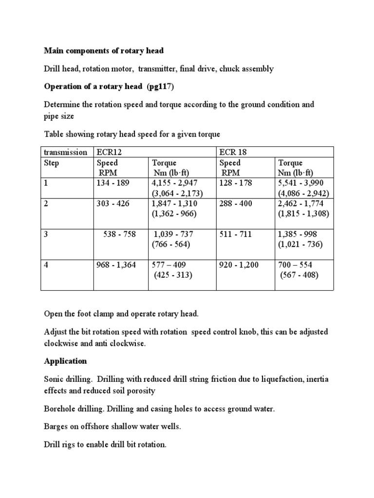Main Components of Rotary Head PDF Drilling Rig Transmission