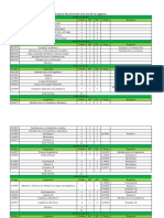 Plan de Estudios 2018 Lingüística Unmsm PDF