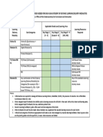 L1A1_Learning_Resources_Map