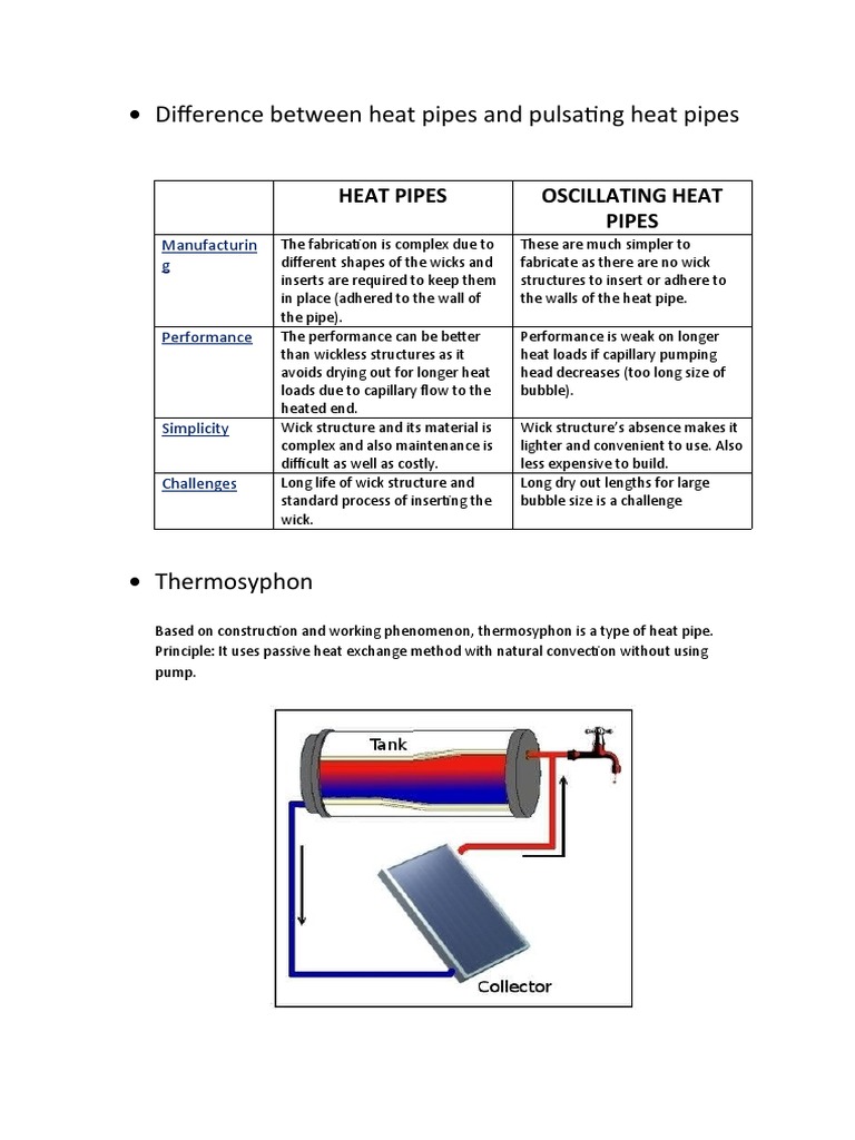 Difference Heat Pipes, OHP and Thermosyphon PDF