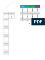 TEMA 6 Tabla de Frecuencias Datos No Agrupados en Excel Ejercicio