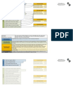 CIP-002-4 Attachment 1 Summary