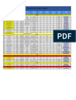 Relacion Personal Actualizada Tecnomin Data