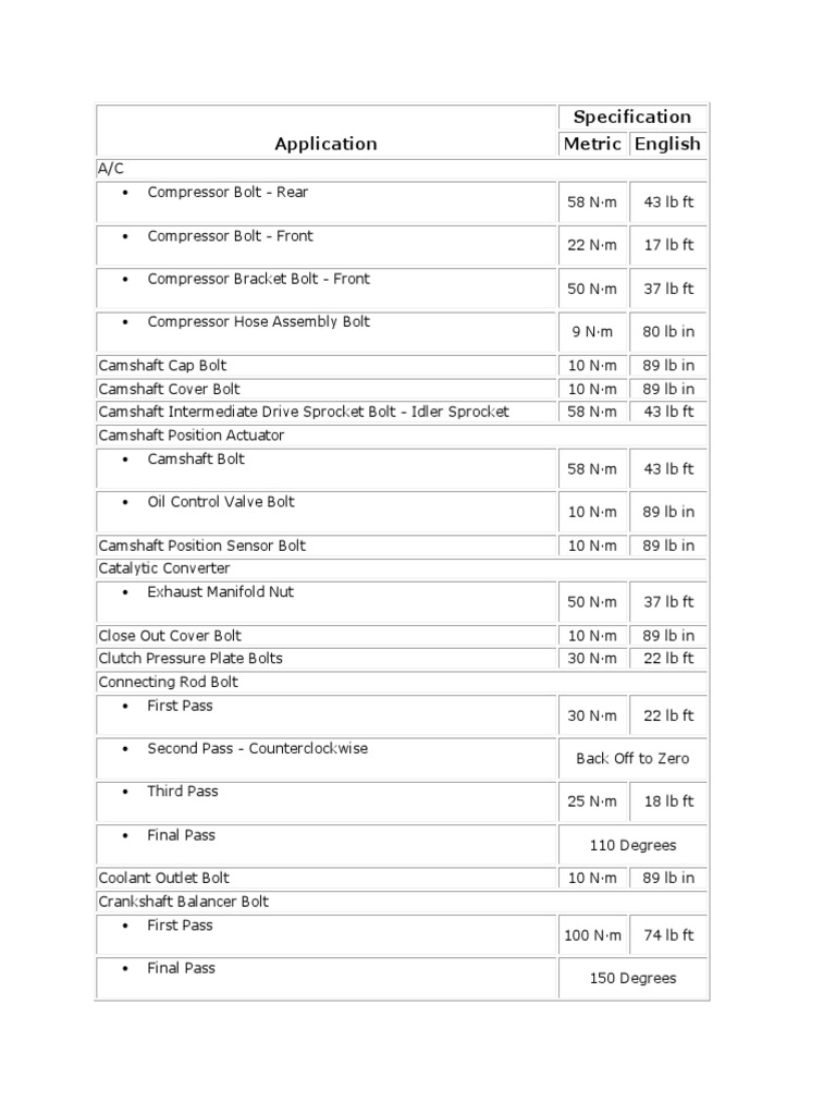 LS Engine Torque Specifications Guide | PDF | Pump | Internal ...