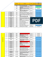 Covid-19 OpCo Actions Tracker - Master - 20200602