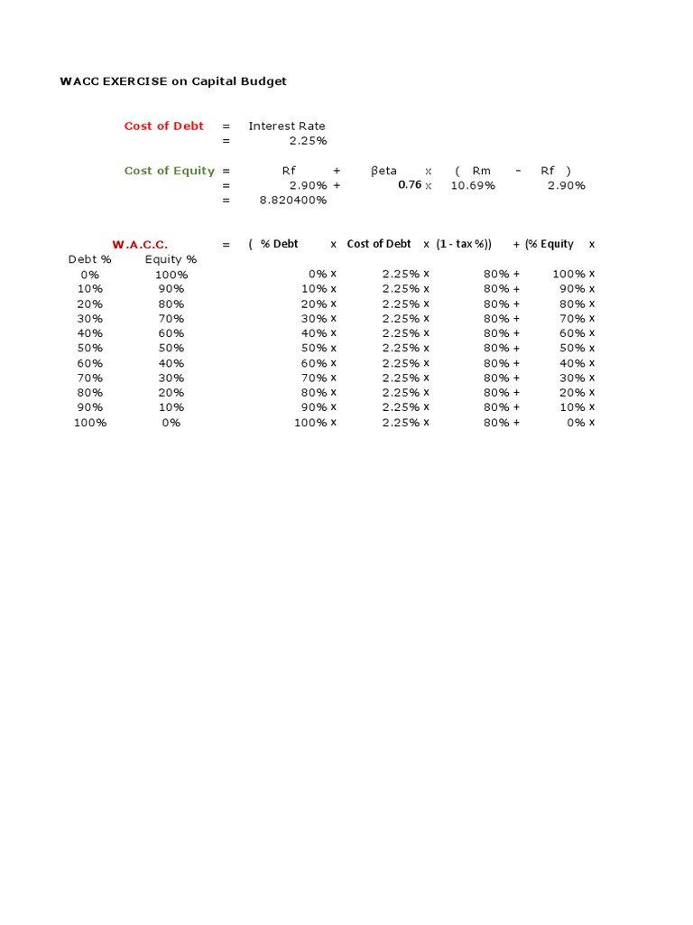 WACC Calculation in Excel Guide | PDF | Cost Of Capital | Economics