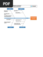 Ejemplo Diagrama As-Is | PDF | Gestión de la calidad | Salud y bienestar