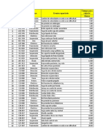 Tarea Nro. 4_Analisis de Criticidad