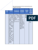 Primer Examen Parcial