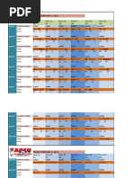 Friday February 4, 2011: Game 1