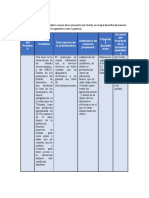 Primer Examen Parcial