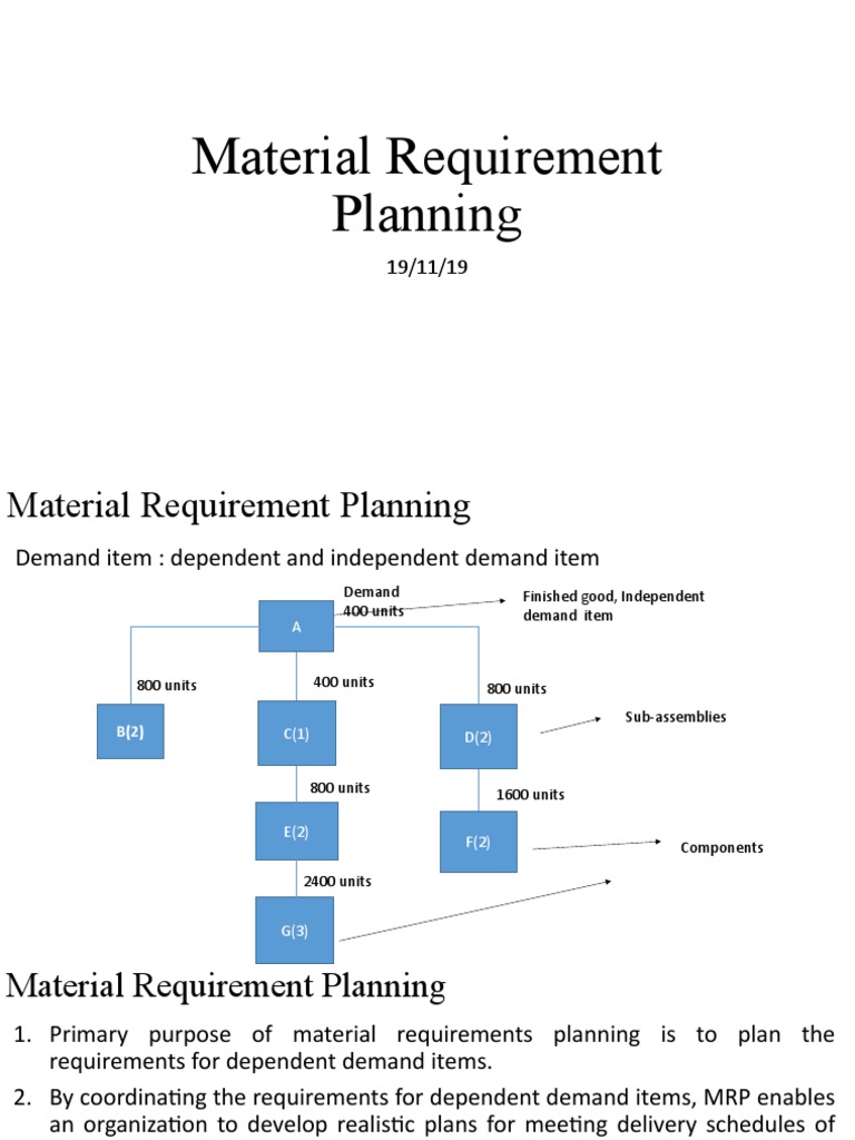 Material Requirement Planning PDF Inventory Production And